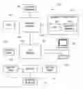 Fig. 01 - Contract based memory management for isochronous streams
