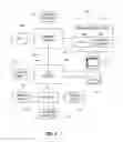 Fig. 03 - Contract based memory management for isochronous streams