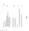 Fig. 05 - Contract based memory management for isochronous streams