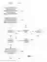 Fig. 10 - Contract based memory management for isochronous streams