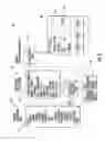 Fig. 04 - MOBILE WIRELESS COMMUNICATIONS SYSTEM PROVIDING ENHANCED USER INTERFACE (UI) CONTENT DISPLAY FEATURES AND RELATED METHODS