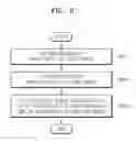 Fig. 07 - METHODS, APPARATUSES AND COMPUTER-READABLE STORAGE MEDIA FOR REPRODUCING IMAGES
