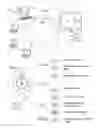 Fig. 02 - Image processing method, avatar display adaptation method and corresponding image processing processor, virtual world server and communication terminal