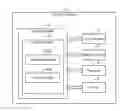 Fig. 01 - METHOD FOR ADJUSTING IMAGE DISPLAYED ON SCREEN OF ELECTRONIC DEVICE