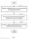 Fig. 06 - METHOD FOR ADJUSTING IMAGE DISPLAYED ON SCREEN OF ELECTRONIC DEVICE