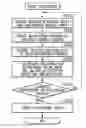 Fig. 01 - Printing apparatus and method for adjusting printing position thereof
