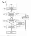 Fig. 09 - Imaging apparatus