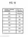 Fig. 16 - Pseudo 3D image generation device, image encoding device, image encoding method, image transmission method, image decoding device, and image decoding method