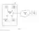 Fig. 02 - SYSTEM AND METHOD FOR ACTIVATING CAMERA SYSTEMS AND SELF BROADCASTING