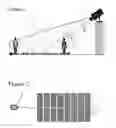 Fig. 02 - System and method of calibrating a system