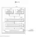 Fig. 03 - DIGITAL PHOTOGRAPHING APPARATUSES, METHODS OF CONTROLLING THE SAME, AND COMPUTER-READABLE STORAGE MEDIA