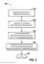 Fig. 06 - Apparatus and method for compensating for variations in digital cameras