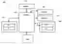 Fig. 01 - Enhanced Timer Functionality for Camera Systems