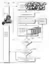 Fig. 01 - Automatic selection of digital images with an apparatus