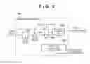 Fig. 06 - Image capturing apparatus and control method thereof