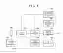 Fig. 09 - Image capturing apparatus and control method thereof