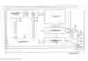 Fig. 01 - Common element pixel architecture (CEPA) for fast speed readout