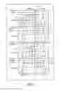 Fig. 06 - Common element pixel architecture (CEPA) for fast speed readout