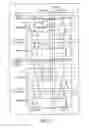 Fig. 09 - Common element pixel architecture (CEPA) for fast speed readout