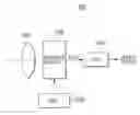 Fig. 01 - Solid-state imaging device and camera system