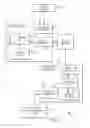 Fig. 02 - Visually imperceptible matrix codes utilizing interlacing