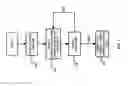 Fig. 04 - Television with coupled electrical power