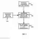 Fig. 05 - Television with coupled electrical power