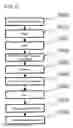 Fig. 03 - First substrate sheet, liquid crystal panel having first substrate sheet and method for manufacturing same
