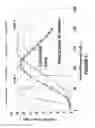 Fig. 08 - Multiple cell liquid crystal optical device with coupled electric field control