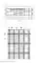 Fig. 09 - Liquid crystal display panel having particular laminate spacer