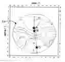 Fig. 01 - Method for assessing an optical feature of an ophthalmic lens design