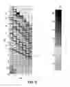 Fig. 03 - Method for assessing an optical feature of an ophthalmic lens design
