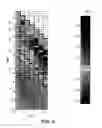 Fig. 04 - Method for assessing an optical feature of an ophthalmic lens design