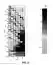 Fig. 05 - Method for assessing an optical feature of an ophthalmic lens design