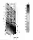 Fig. 06 - Method for assessing an optical feature of an ophthalmic lens design