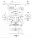 Fig. 07 - Method for assessing an optical feature of an ophthalmic lens design