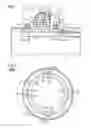 Fig. 02 - Angle-measuring device