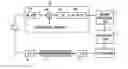 Fig. 01 - Gas concentration measurement device