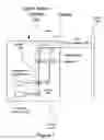 Fig. 02 - Apparatus, optical assembly, method for inspection or measurement of an object and method for manufacturing a structure
