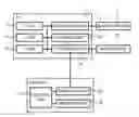 Fig. 01 - Storage medium having printing program stored therein and printing apparatus