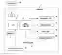 Fig. 01 - Devices and methods for printing background images