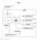 Fig. 02 - Devices and methods for printing background images