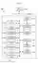Fig. 02 - Control apparatus, control method for control apparatus, and storage medium
