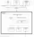 Fig. 01 - Mechanism for generating index separator pages