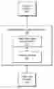 Fig. 01 - Systems and methods for updating a user interface for a printing device