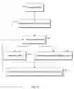 Fig. 06 - Systems and methods for updating a user interface for a printing device