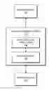 Fig. 01 - SYSTEMS AND METHODS FOR UPDATING PRINTING DEVICE CAPABILITIES