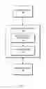 Fig. 02 - SYSTEMS AND METHODS FOR UPDATING PRINTING DEVICE CAPABILITIES
