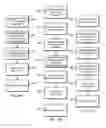 Fig. 07 - SYSTEMS AND METHODS FOR UPDATING PRINTING DEVICE CAPABILITIES