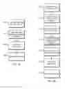 Fig. 08 - SYSTEMS AND METHODS FOR UPDATING PRINTING DEVICE CAPABILITIES